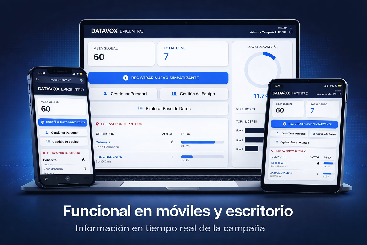 VoxData Dashboard Gold Interface